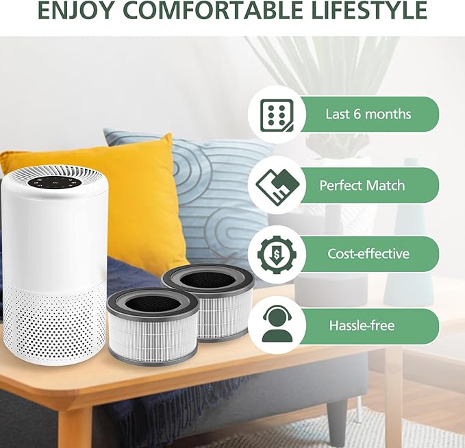 2 Pack Vista 200 Replacement Filt-er Compatible with LEVOIT Vista 200 Air Purifi-er, 3-in-1 HEPA Filt-er Replacement, Fit Part No.Vista 200-RF