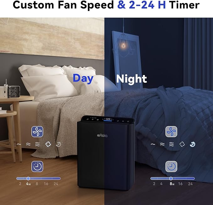 Afloia Air Purifiers for Bedroom Home Large Room Up to 2000Ft², 3-Stage Efficient Filter with Laser Air Quality Sensor for Pets Hair Dander Pollen Allergies Dust Mold Odor Smoke, Black