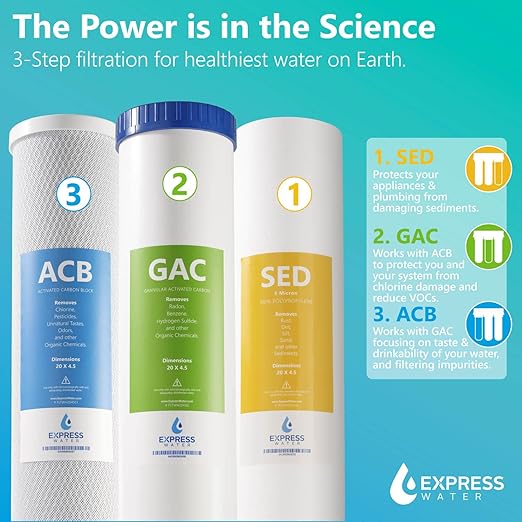 Whole House Water Filter System| ESSENTIAL | 3 Stage Water Purifier Whole Home, Top-Tier GAC, ACB Filters Produce Overachieving H2O, Significantly Reduces Chlorine & Sulfur Smell/Taste, Healtheir Skin