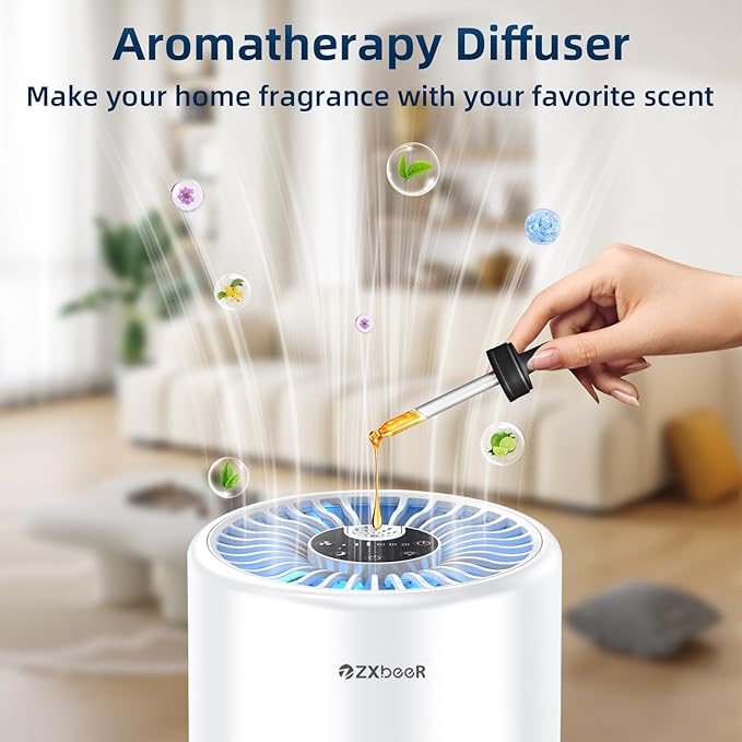 ZXBEER H13 True HEPA Air Purifier with Remote Control, Night Light, Timer, Sleep Mode, Quiet Air Cleaner for Baby, Living Room, Kitchen (White)