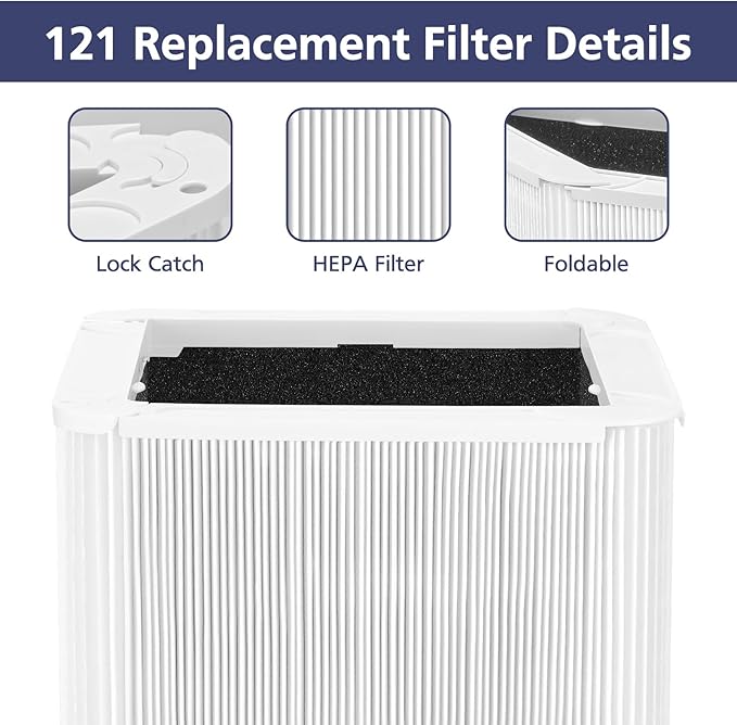 121 Replacement Filter Compatible with Blueair Blue Pure 121 Air Purifier, 2-in-1 HEPA Filters with Parti-cle and Activated Carbon Replacement Filter, 1 Pack