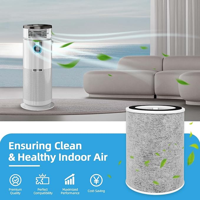 HP202 HP201 Replacement Filter for Shark HP200 Series HC501 HC502 Air Purifier MAX, 3-in-1 Filter Compatible with Shark HP202 HP232, Compare to Part #HE2FKBAS, HE2FKBASMB -2 Pack