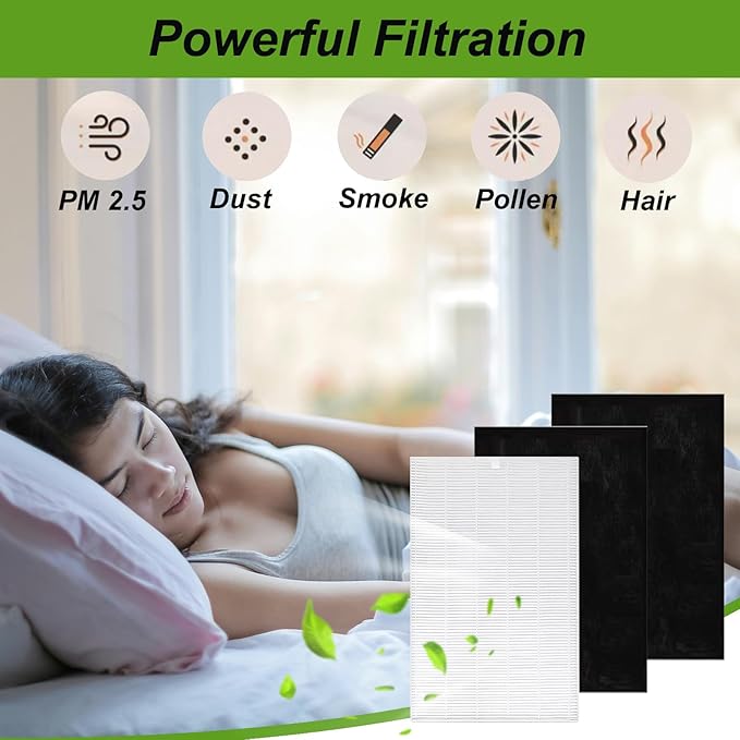 AP-1216-FP Replacement Filter Set Compatible with COWAY AP-1216L Tower Mighty Air Purifier, HEPA(2) and Carbon(4)