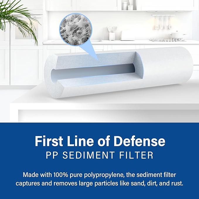 4.5 * 20” 3 Stage Whole House Water Filter Set, Compatible with Express Water WH300SCKP, WH300SCKP-S, WH300SICS, WH300SCGS, V-WH300SCPS, FLTWH2045CKP1, FLTWH2045ICS1, FLTWH2045CKS1, 1 Set