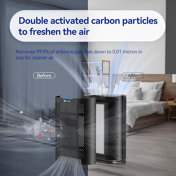 Air Purifiers for Home Large Room Cover 2,100 Ft²,Home Air Purifier with Air Quality Monitor & Aromatherapy,Auto H13 Air Purifier Removes Pets Hair Dust Smoke Odor,with 7 Colors Light(Black)