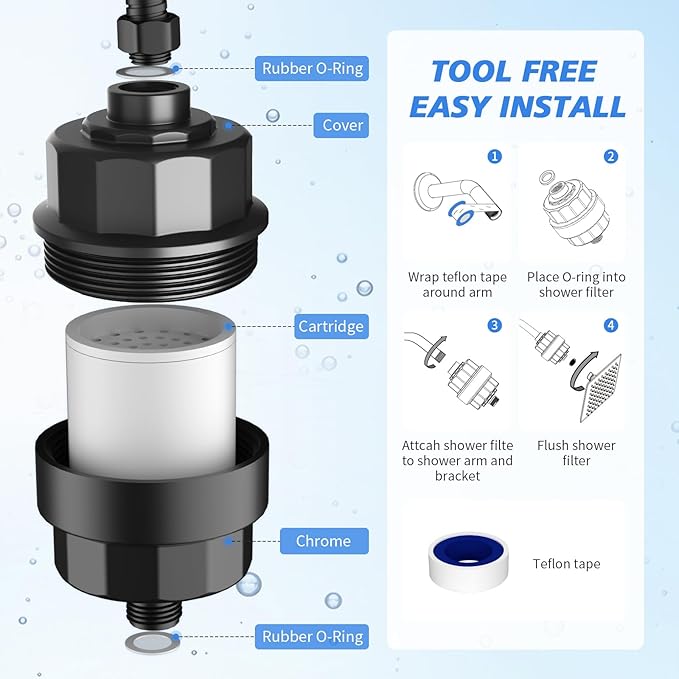 20-Stage Shower Filter-Shower Head Filter for Hard Water, with 3 Replaceable Cartridges, High Output Shower Water Filter for Removing Chlorine and fluoride,Black