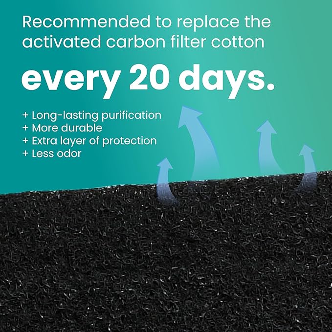 [10-Pack] Compatible with Model L4, Replacement Activated Charcoal Filters for Litter Box Carbon Premium Filter, Absorb Unpleasant Odors Control Damp from Pets and Keep Home Fresh