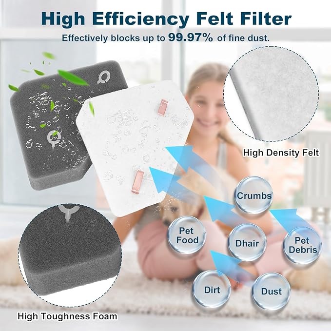 Replacement HEPA Filter for Shark BU3523 BU3521 BU3120 Cordless Stick Vacuum,Washable&Reusable Pre-Motor,Foam,and Auto-Empty System Filters-Compatible,Clean&Empty Cordless Vacuum Cleaner (4 Pack)