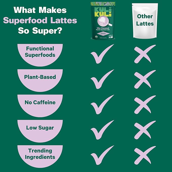 KULI KULI Organic Ube Coconut Superfood Latte, 3.1 OZ