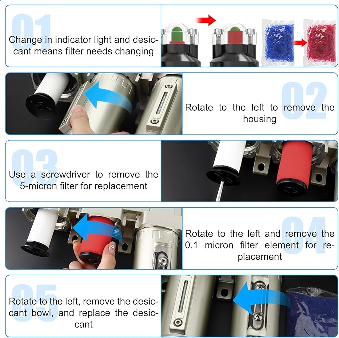 Heavy Duty Industrial Grade 1/2" NPT 3 Stage Air Drying System,Coalescing Filter, Particulate Filter, Desiccant Dryer and Air Regulator, Manual Drain, For Plasma Cutter and Paint Spray