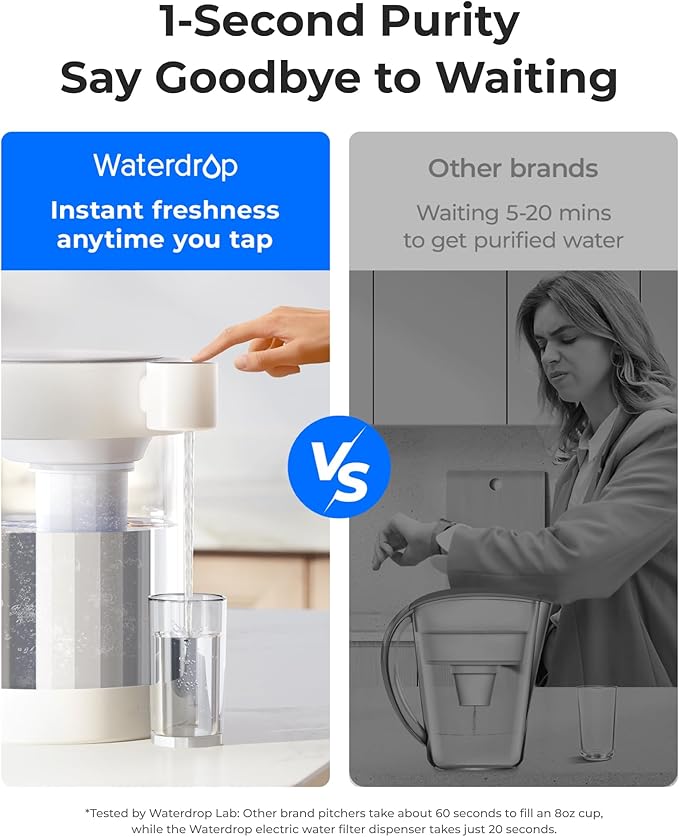 Waterdrop 0 TDS Glass Rechargeable Water Filter Dispenser, 4-Stage Zero TDS Electric Instant Pitcher, Reduce Chlorine, Lead, Copper, Large 22-Cup Countertop Water Filtration System, with 1 Filter