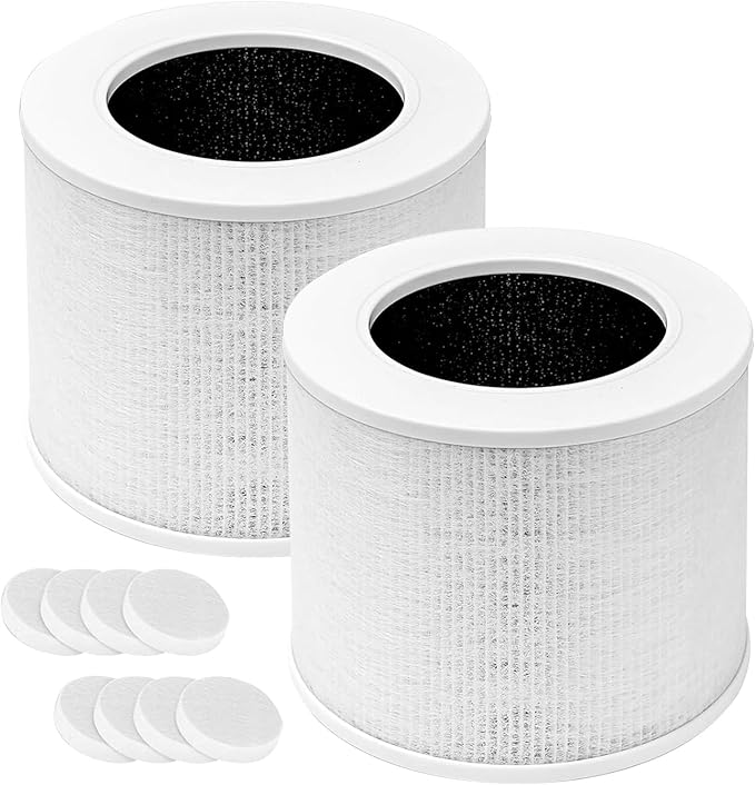 2 Pack Core Mini Replacement Filter Compatible with LEVOIT Core Mini Air Purifier, Core Mini-P, 3-in-1 High Efficiency H13 Filter, Part No. Core Mini-RF (2 Filter and 8 Fragrance Sponge)