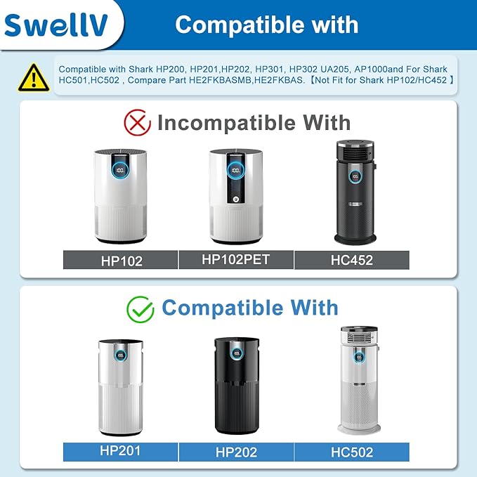2Pack HP201 HP202 Replacement Filter Compatible with Shark HP200 Series, HP201 HP202 HP232 HP302 and HC502, Part # HE2FKBAS, HE2FKBASMB