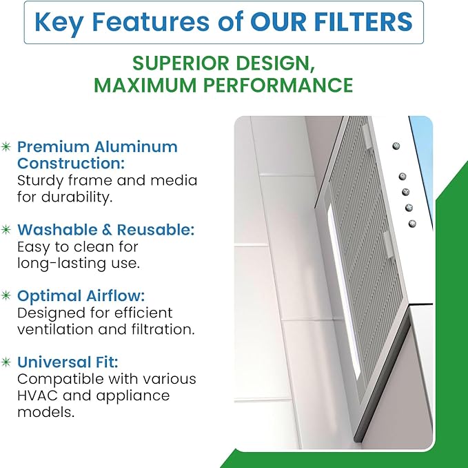 Washable Aluminum Air Filter – 20 x 20 x 1-7/8 – Permanent, Reusable HVAC Intake Filter – Heavy-Duty Expanded Aluminum Mesh for High-Flow Systems – Pre-Filter for HEPA/Pleated Filters