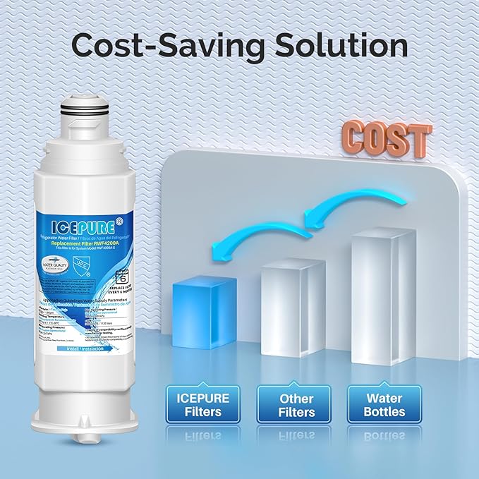 ICEPURE DA97-17376B Refrigerator Water Filter Replacement for DA97-08006C HAF-QIN, HAF-QIN/EXP, RF23M8070SG, RF23M8070SR, RF23M8090SG, RF23M8090SR, RF23M8570SR, RF23M8590SG, BRF425200AP, 2PACK