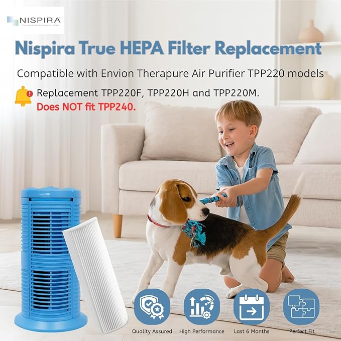 Nispira True HEPA Air Filter Replacement Compatible with Envion Therapure Air Purifier Models TPP220, TPP220F, TPP220H & TPP220M - 12.5” x 4.35” x 2.1” (2 Pack)