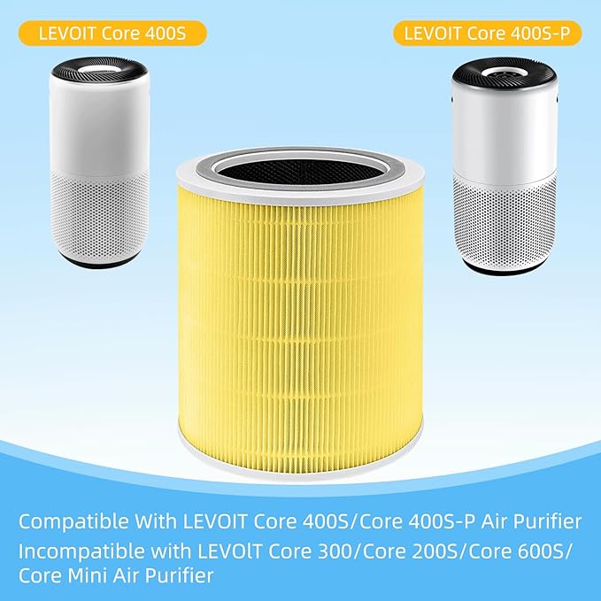 APPLIANCEMATES Core 400S Replacement Filter for LEVOIT Core 400S/Core 400S-P Smart Pet Air Purifier,Core400S-RF-PA (LRF-C401-YUS) 3-in-1 True HEPA Activated Carbon Filter, 1 Pack