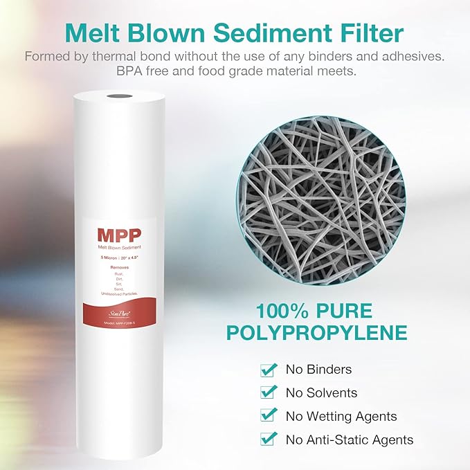 5 Micron 20 Inch Big Whole House Sediment Water Filter, 20" x 4.5" Water Filter Cartridge Replacement for SimPure DB20 Blue Housing, WGB22B, WGB32B, AP802, BB20B, BB20T, 4-Pack