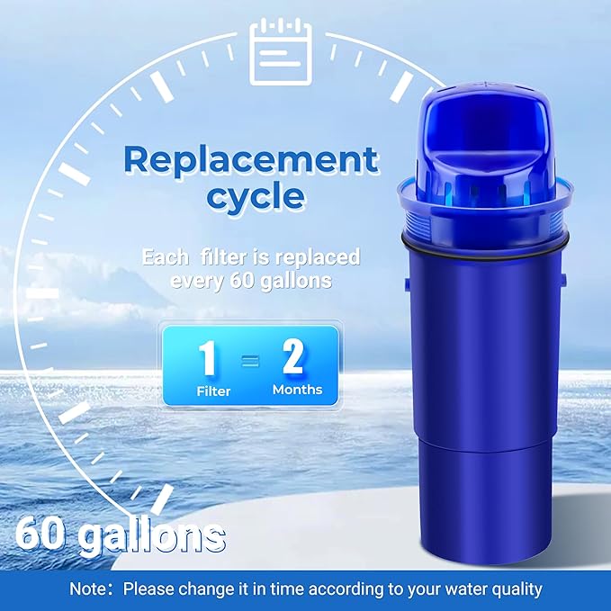 Water Filter Replacement Compatible with PUR Pitcher and Dispenser CRF950Z, CRF-950Z, PPF900Z, PPF951K, 4-in-1 Filter System, Effectively Reducing Lead, PFOA, and PFOS, Pack of 4, By DESENRUIS