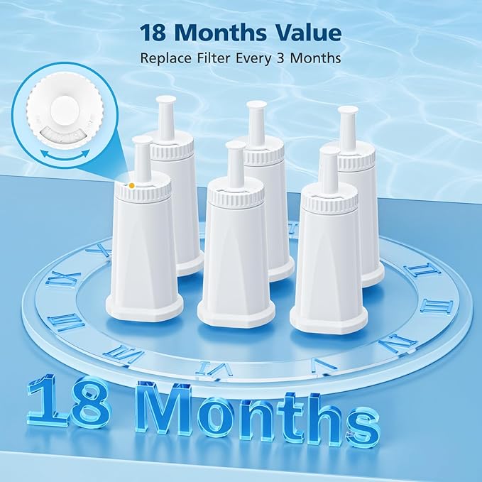 6 Pack Upgrade Water Filters Compatible with Breville BES880 Barista Touch, BES990 BES980 Oracle Touch and BES878 BES920 Bambino ClaroSwiss Sage Espresso coffee Machine, #BES008WHT0NUC1