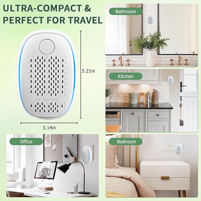 Air Ionizers HEPA Filter/Plug In Air Purifier for Home, Negative Ion Filtration System for Bathroom,Bedroom, Office, Kitchen, Mini Air Cleaner, Portable Air Filter (White) (3)