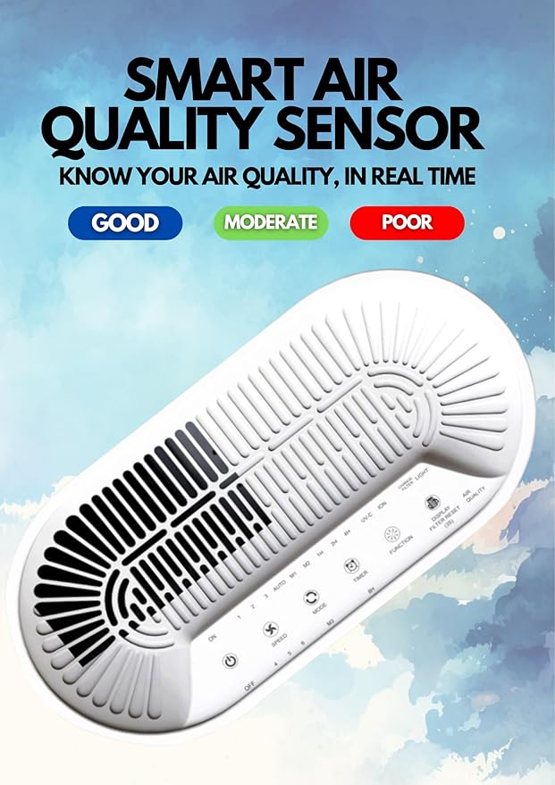 Azeus FS32 Air Purifier | True HEPA Filter | Covers Up to 1076 Sq. Ft. | Ideal for Homes, Offices & Commercial Spaces | Captures Smoke, Dust & Pet Dander | Auto Mode & Air Quality Sensor