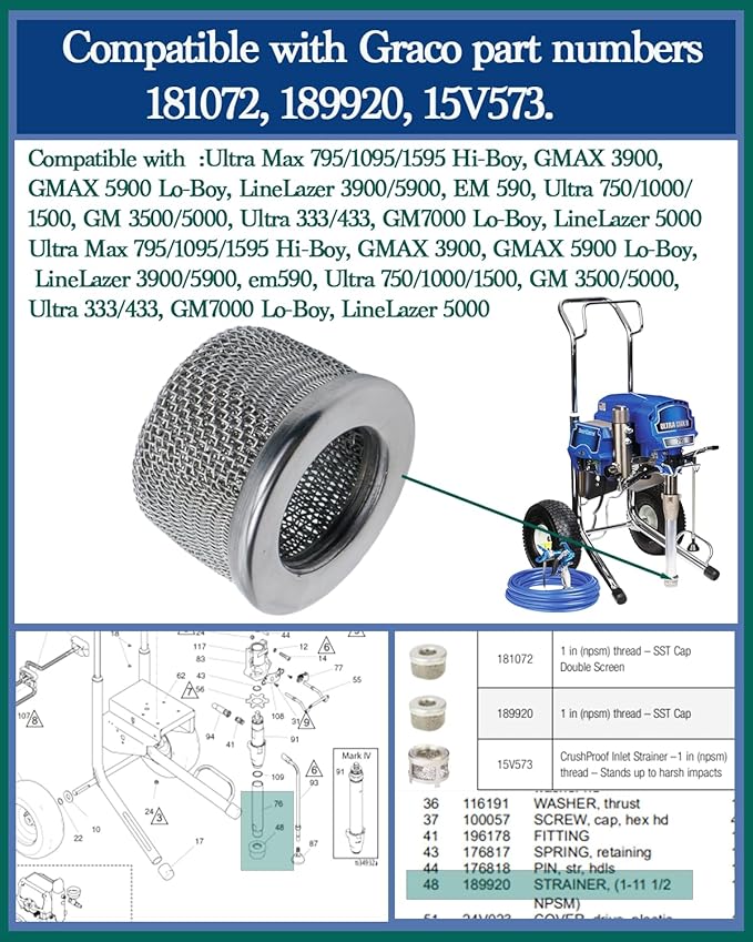 (2-Pack) 181072 1” NPT Thread Double-Layer Stainless Steel Pump Inlet Strainer Screen Filter Compatible with Graco 695, 795, 1095, 1595, 3900, 5900, 750, 1000, 1500 Airless Paint Sprayer