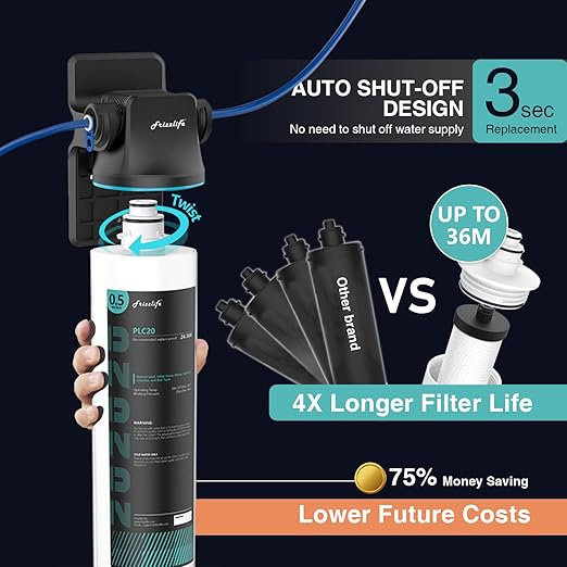 Frizzlife SW20F Under Sink Water Filter System with Brushed Nickel Faucet, NSF/ANSI 53&42 Certified, Reduces 99.99% Lead, Chlorine, Bad Taste & Odor, 3 Years High Capacity, 0.5 Micron, USA Tech