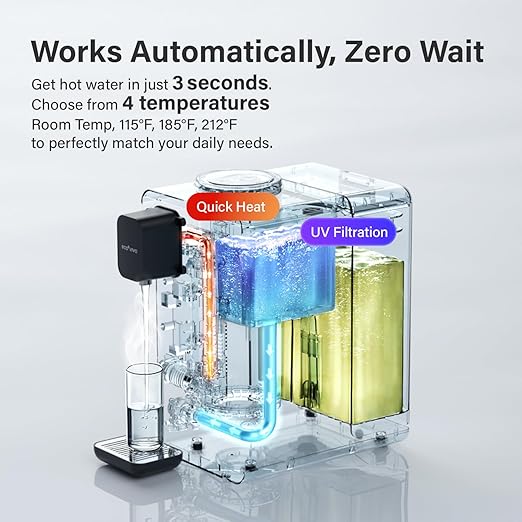 Ecoviva Mate 4 Countertop Reverse Osmosis Water Filter System with UV, BPA Free, 7-Stage Filter, Pure and Clean Water 3:1, Instant-Hot, Indoor No Installation, Meet NSF/ANSI 58 Desktop Water Purifier