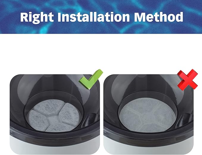 PET STANDARD Replacement Water Filter Compatible with EveryYay® Get Fresh Whirlpool Pet Fountain, Pack of 12