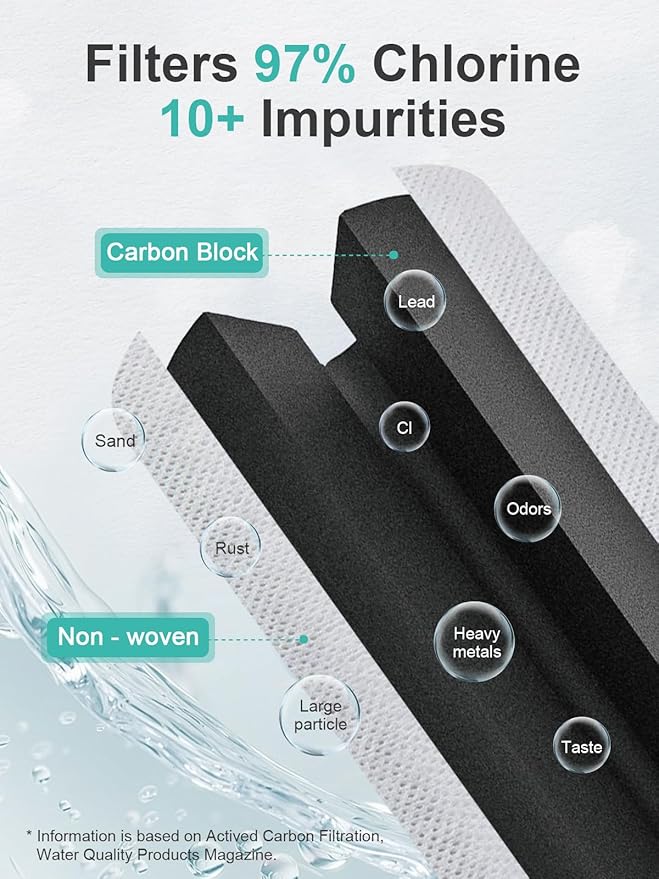 W10295370A Water Filter Replacement Compatible with Whirlpool Every-drop Filter-1 EDR1RXD1 P8RFWB2L P4RFWB Kenmore 46-9081 46-9930 W10295370 P8WB2L P5WB2L Ice Filters, 3-Pack