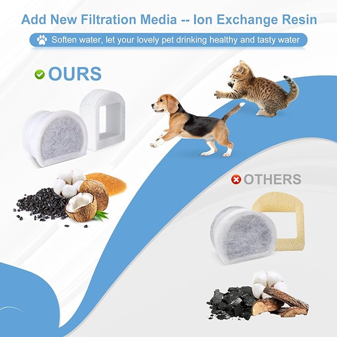 20 Pcs Cat Water Fountain Filters Replacment Compatible with PetSafe Drinkwell Fountains, 10 Replacement Carbon Filters & 10 Replacement Sponges Foam Filter Compatible with PetSafe Water Fountain
