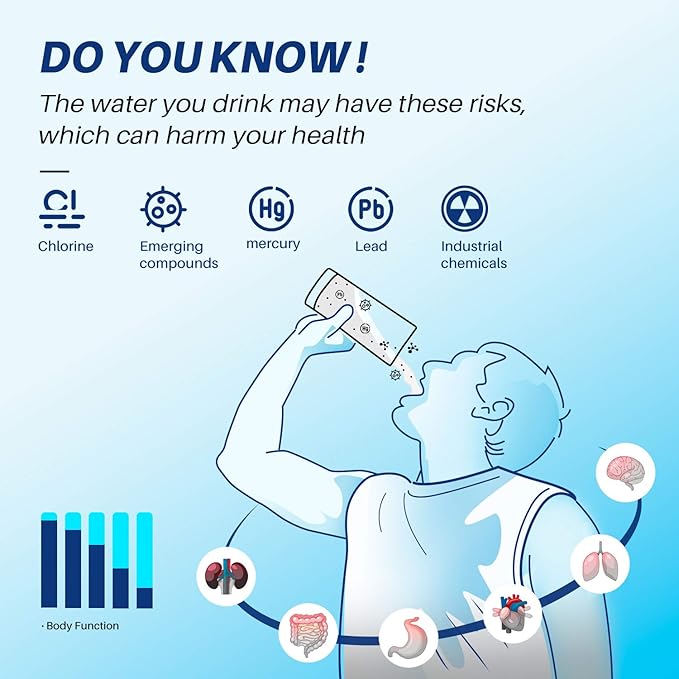 GOLDEN ICEPURE LT700P Replacement for 469690, ADQ36006101, ADQ36006102, LFX31945ST, LFX31925ST, LFX30766S, LFXC24726, LFXS24623, LSFXC2476S RWF1200 and Air Filter LT120F, 3Pack