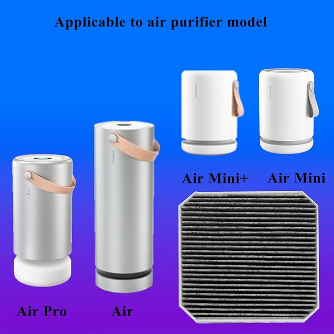 Freairpilot 2PCS Air Filter Replacement for Molekule Air Purifiers,Pre-Filter Replacement with Activated Carbon.