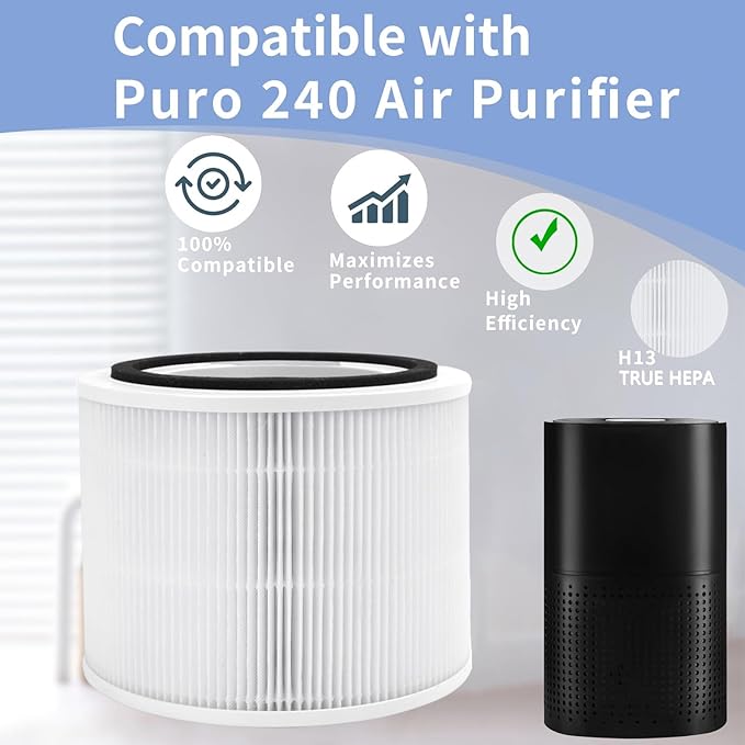 Leycaiusen-2 Pack 14 True HEPA Replacement Filter for Puro 240 Air Purifier, 3-in-1 True HEPA Replacement Filter with High Efficiency Activated Carbon Filtration.