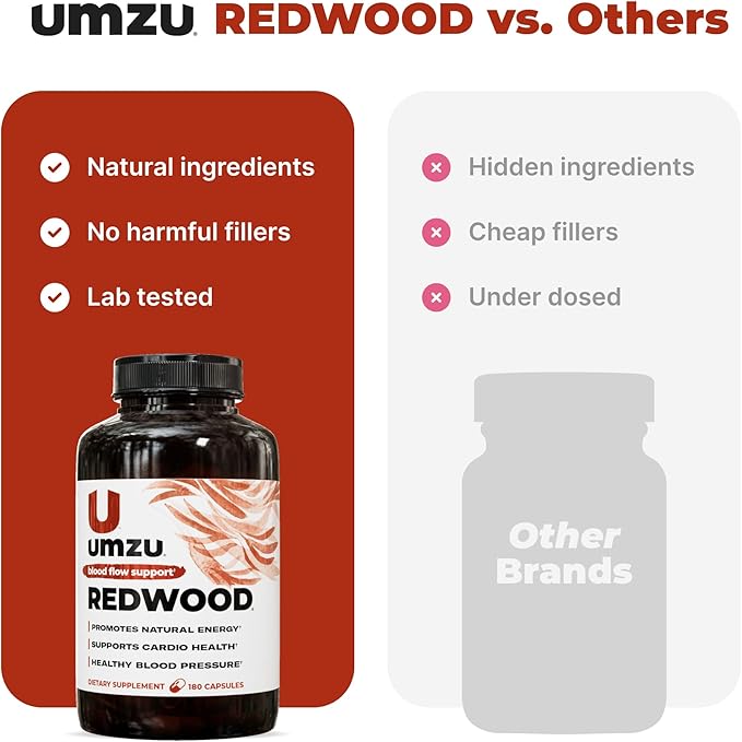 UMZU Redwood Nitric Oxide Booster, 1-Month Supply – Nitric Oxide Supplement with Vitamin C, Garlic & Horse Chestnut – Supports Healthy Circulation, Blood Flow, Energy, Stamina and Daily Vitality