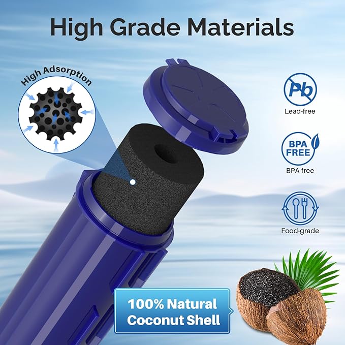 ICEPURE Replacement for 4396841, Everydrop® Filter 3, EDR3RXD1, 4396710, Kenmore® 9083, 9030, 46-9083, 46-9030, Refrigerator Water Filter, 2PACK