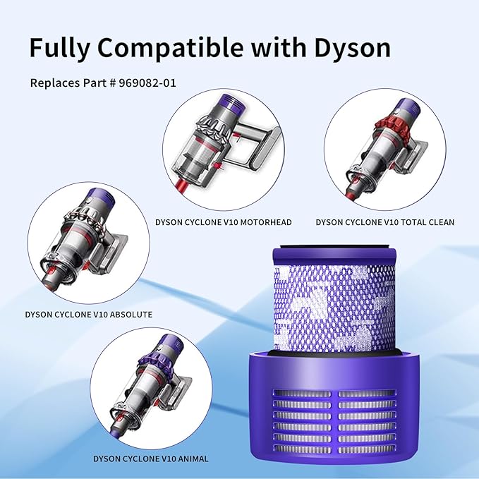 V10 Filter Replacement for Dyson V10 Cyclone Series, V10 Absolute, V10 Animal, V10 Total Clean, Replace Part No. 969082-01,4 Pack Filters and 1 Clean Brush
