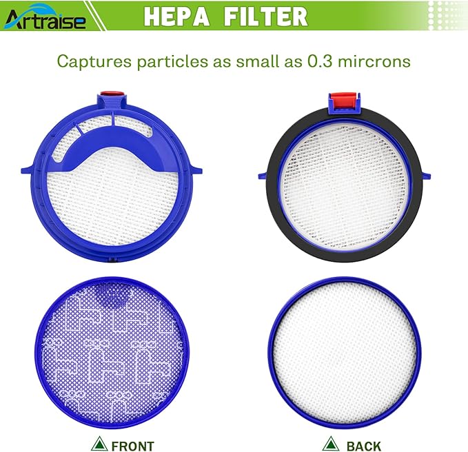 Filter Replacement Parts for Dyson DC25 Ball Vacuum Cleaner, 2 Pre-Motor Filters & 2 Post Motor HEPA Filters, Fits All DC25 Models -Compare to Part # 919171-02 and 916188-06