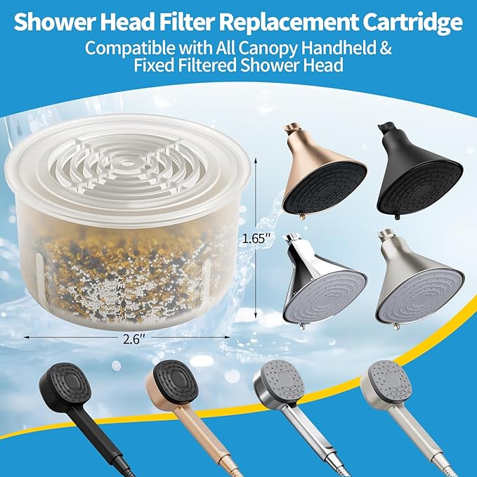 Shower Head Filter Replacement Cartridge Compatible with All Canopy Handheld & Fixed Filtered Shower Head,For Hard Water Remove Chlorine And Other Impurities,4 Pack