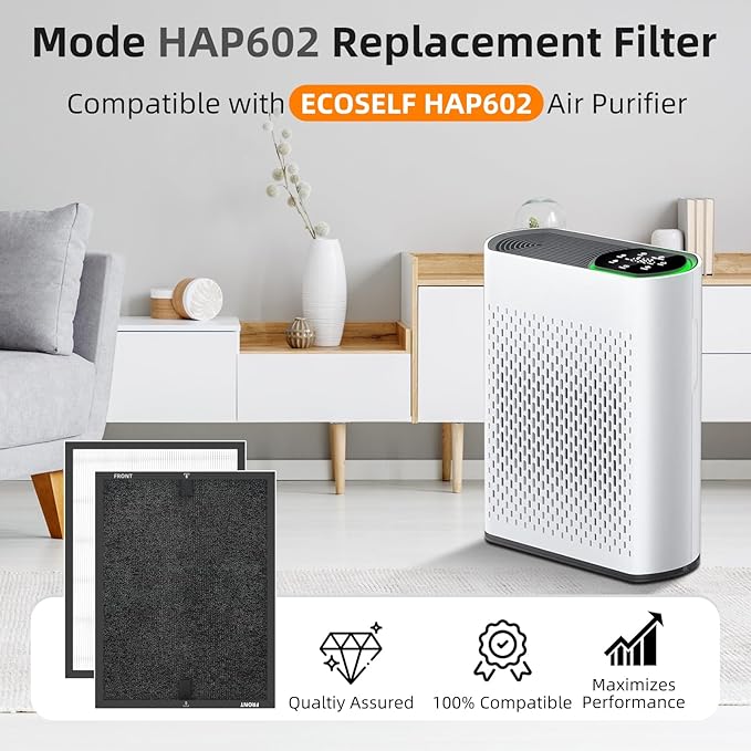 2 Pack HAP602 Replacement Filter Compatible with ECOSELF HAP602 & HAP602WF Air Purifier, 3-in-1 Filtration of Replacement Filter, Activated Carbon Filter & Pre-filter