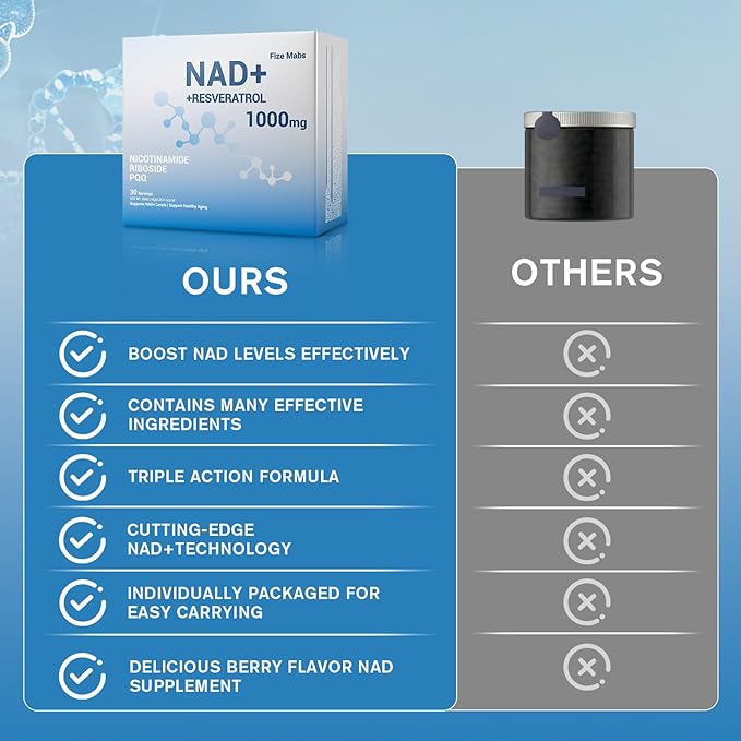 Premium NAD+ Liquid Supplement, 1000mg Per Serving, Nicotinamide Riboside & Resveratrol with PQQ, Pure Organic, Fast-Absorbing for Cellular Energy & Healthy Aging - 30 Packs
