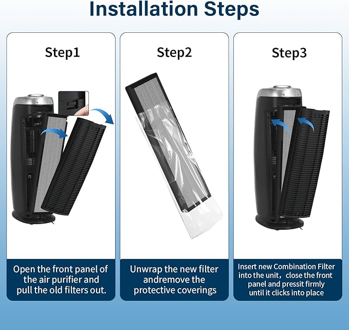 Germ Guardian 2 Pack Smoke Clear Filter Fit for AC4825, AC4300, AC4800, AC4900, AC4850 Air Purifier Replacement