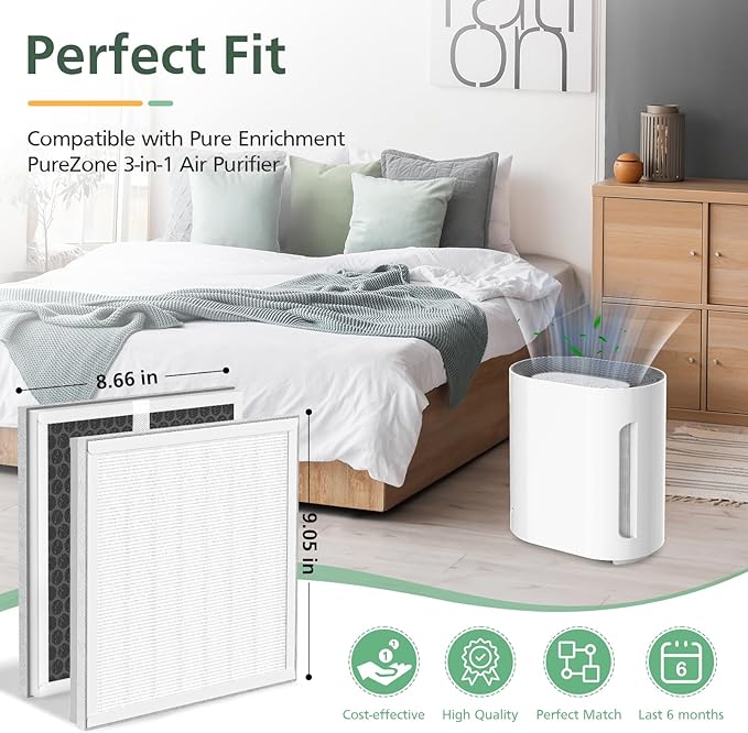 2 Pack 3-in-1 HEPA Replacement Filter Compatible with Pure Enrichment PureZone Air Purifier Part No. PEAIRPLG