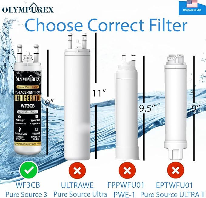 WF3CB Refrigerator Water Filter Replacement, Premium Replacement for WF425, Pure Source 3, 706465, 242069601, 242086201, 242017800, PS3412266, Fridge Water Filter, 9 Inches (Pack 3)