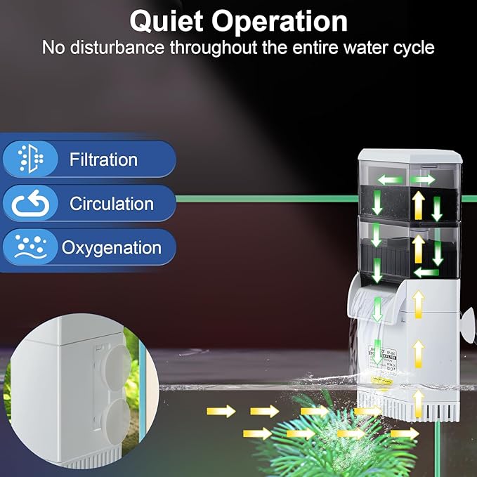 225 GPH Turtle Tank Filter for 10-40 Gallon, Turtle Filter Low Water Level Available, Aquarium Filter with 2-Stage Waterfall Bio-Filtration, Fish Tank Filters for Shrimps, Amphibians, Turtle Tank