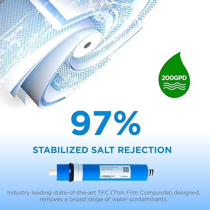 200 GPD RO Membrane Filter Replacement, 12" x 2" Reverse Osmosis Water Filter Membranes Replacement for Home Drinking Under Sink RO Water Filtration System, 2-Pack