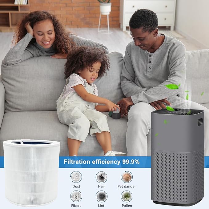 Replacement Air Filter Compatible With LEVOIT Core 600S-RF AIR Purifier,H13 True HEPA 3-in-1(1Pack,White)