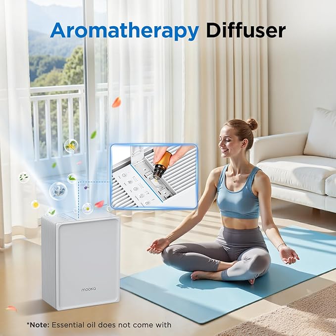 Air Purifiers for Home Large Room Up to 1300 Ft², MOOKA HEPA Air Purifier for Home Pets with Washable Pre-Filter, Fragrance, Air Cleaner for Pet Hair Odor in Bedroom, Dorm Room, Office, White