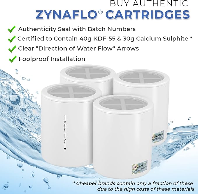 [4-Pack] ZYNAFLO Shower Filter Replacement Cartridge